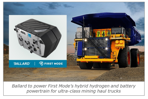 Ballard & First Mode firman un pedido de 30 celdas de combustible de hidrógeno adicionales para camiones mineros sin diesel